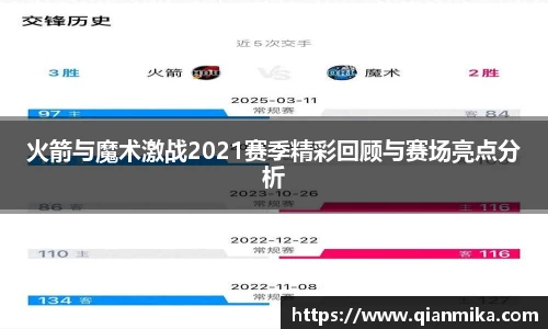 火箭与魔术激战2021赛季精彩回顾与赛场亮点分析