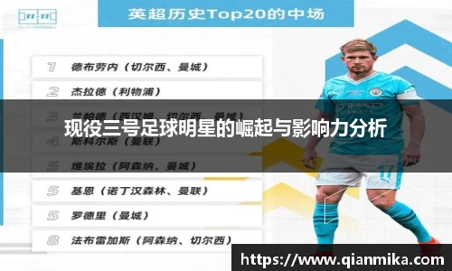 现役三号足球明星的崛起与影响力分析