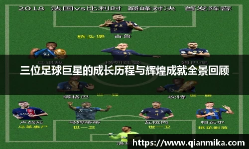 三位足球巨星的成长历程与辉煌成就全景回顾