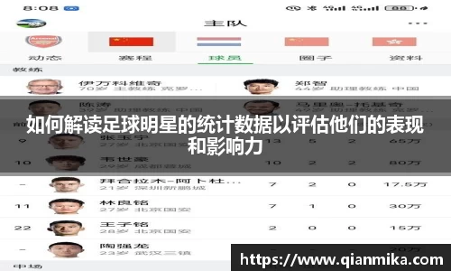 如何解读足球明星的统计数据以评估他们的表现和影响力