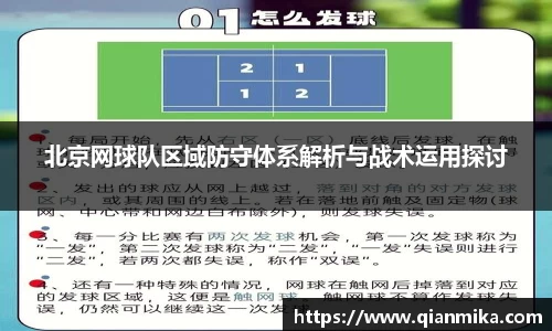 北京网球队区域防守体系解析与战术运用探讨