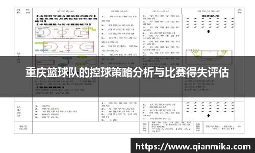重庆篮球队的控球策略分析与比赛得失评估