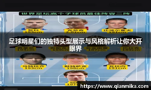 足球明星们的独特头型展示与风格解析让你大开眼界